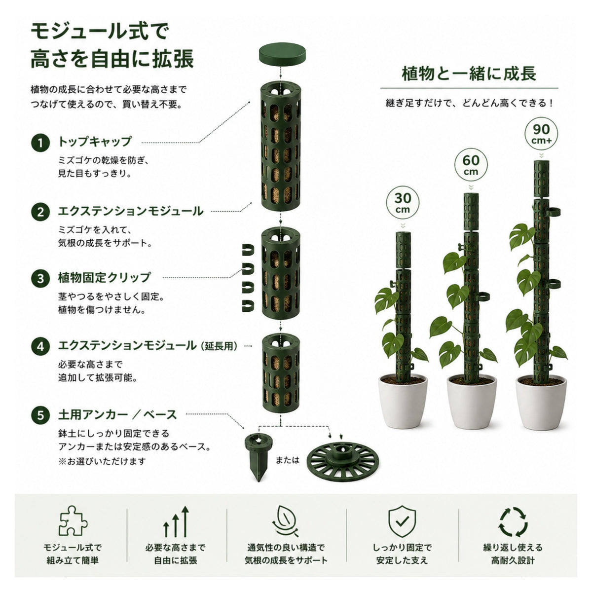 LUNTIA モジュール式モスポール スターターセット