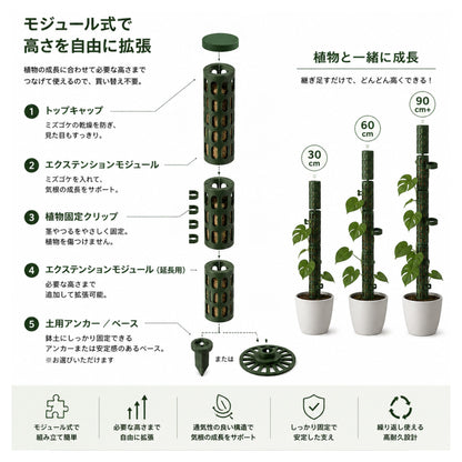 LUNTIA モジュール式モスポール スターターセット