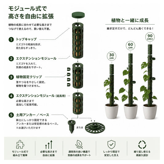 LUNTIA モジュール式モスポール スターターセット